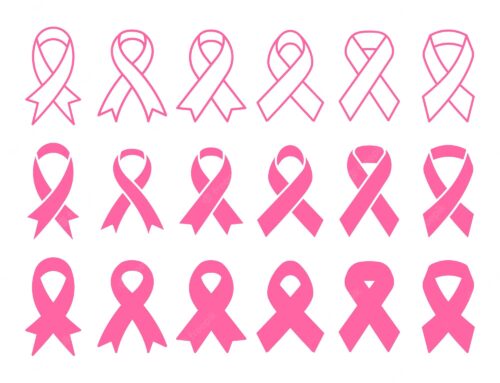 Πρόγραμμα προληπτικού ελέγχου για τον καρκίνο του μαστού «Φώφη Γεννηματά»